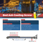 Bed Ash Cooling Screw Case Study-thumb